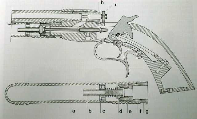 Конструкция пистолета Гиффарда. Изображение с сайта Forum.Vintageairgunsgallery.com